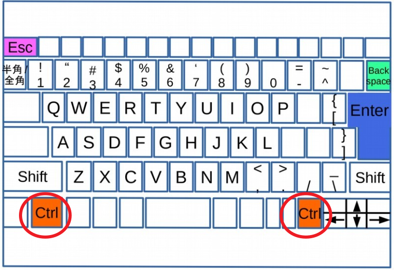 キーボード