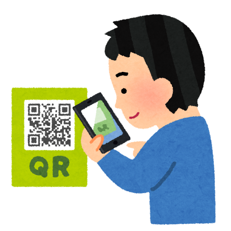 QRコード