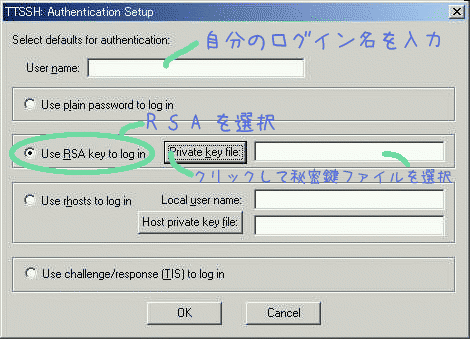 SSH Authentication Window(43688bytes)